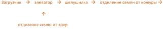 Описание: https://ved-service.com/wp-content/uploads/images/ps1.jpg
